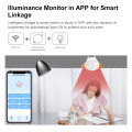 Tuya Smart Life ZigBee /Wifi MmWave Human Presence Motion Sensor 5.8G/24G With Luminance/Distance Detection For Alexa. 
