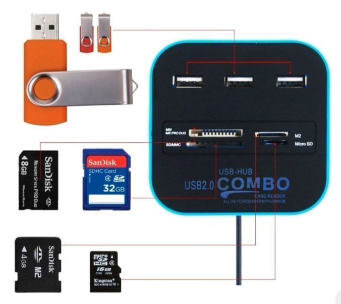 3-Ports%20USB%202.0%20Hub%20&%20All%20in%201%20Card%20Reader%20Combo%20-%20Image%204
