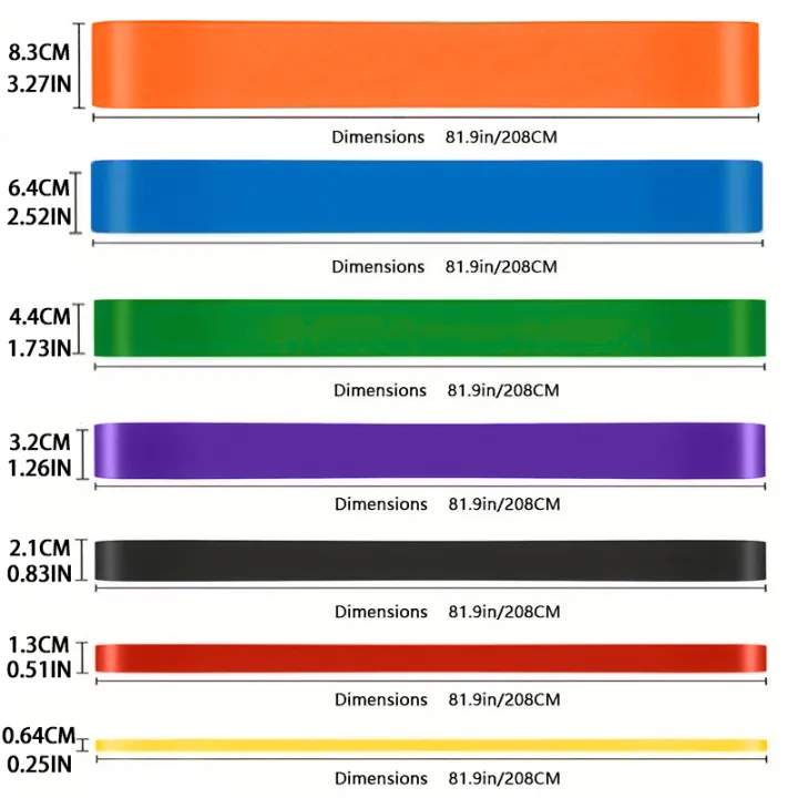 Latex%20Resistance%20Bands%20Pull%20Up%20Gym%20Home%20Fitness%20%20Expander%20Loop%20Strength%20Assist%20Workout%20Training%20Equipment%20-%20Image%203