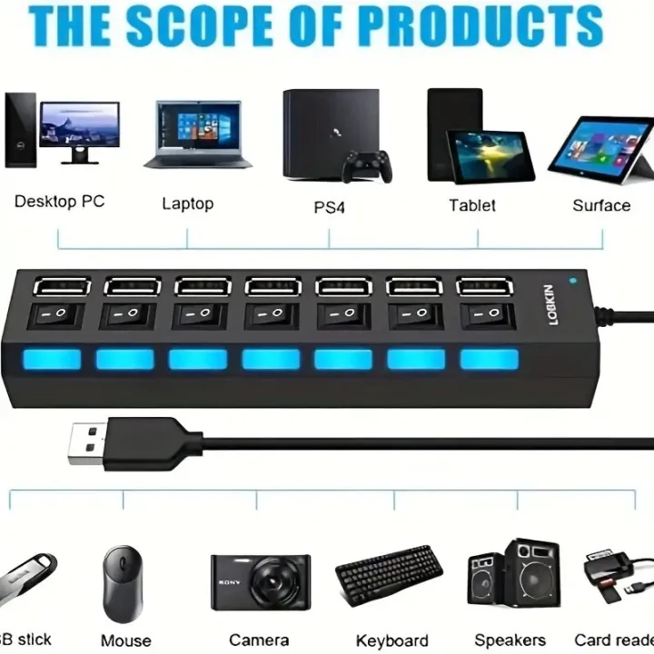 High%20Speed%204/7%20Ports%20USB%20HUB%202.0%20Adapter%20Expander%20Multi%20USB%20Splitter%20Multiple%20Extender%20with%20LED%20Lamp%20Switch%20for%20PC%20Laptop%20-%20Image%207