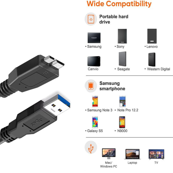 USB%20Hard%20Drive%20Cable%20USB%203.0%20Micro%20B%20Cable%20for%20External%20HDD%20USB%203.0%20Data%20Cord%20for%20WD%20Hitachi%20Lacie%20Seagate%20Toshiba%20portable%20HDD%20-%20Image%202