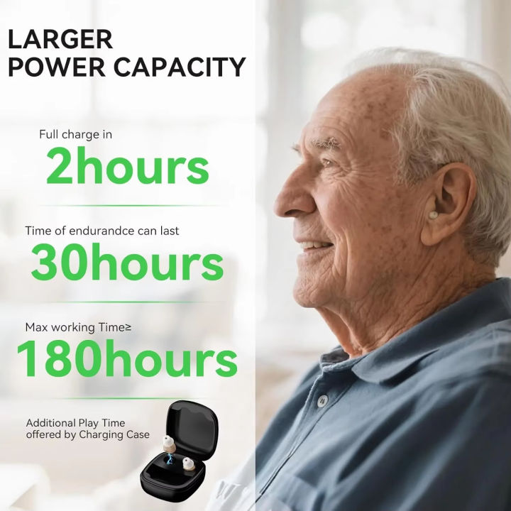 CIC%20Rechargeable%20Invisible%20Intelligent%20Hearing%20Aids%20for%20Seniors%20Noise%20Reduction%20Portable%20Charging%20Case%206-Level%20Volume%20Control%20-%20Image%205