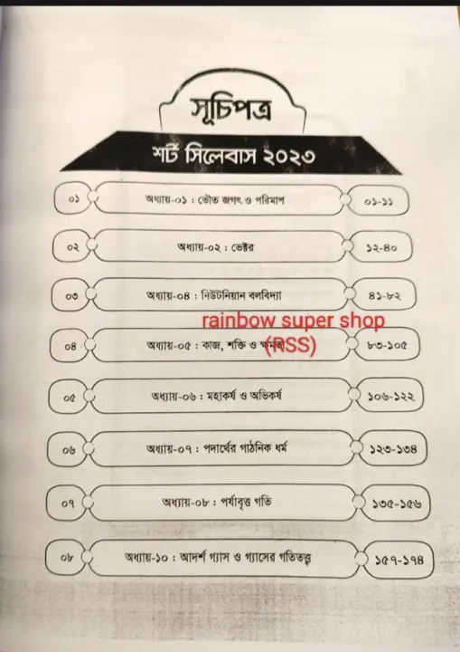 Udvash%20Engineering%20Concept%20Book%20(1%20set-%206%20Pcs%20Book)%202023-24%20-%20Image%205