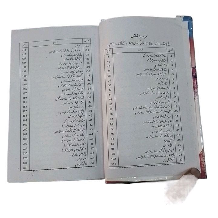 jadeed%20medicine%20guide%20allopathic%20Urdu%20-%20Image%203