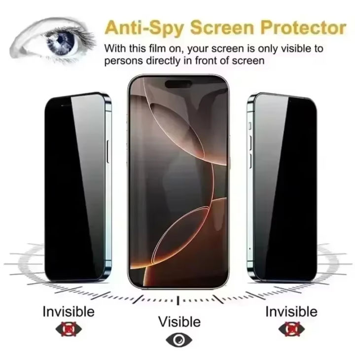2PCS%20Privacy%20Screen%20Protector%20for%20Samsung%20S25%20Ultra%20S24%20S25%20Plus%20S22%20S23%20Plus%20FE%20S24%20Ultra%20S25+%20Anti-spy%20Tempered%20Glass%20Cover%20-%20Image%202