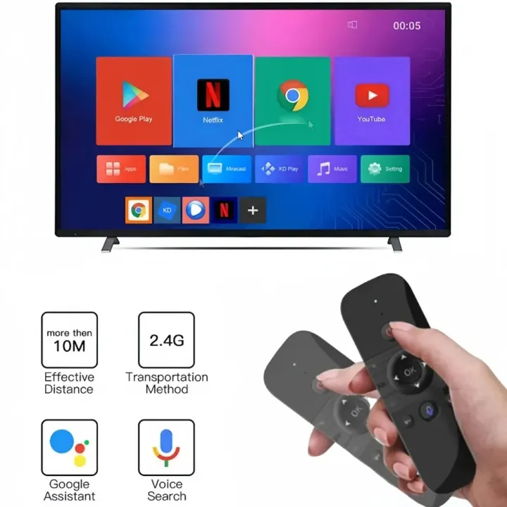 Bluetooth%205.2%20Keyboard%20Wireless%20Mini%20Keyboard%20Rechargeable%20Keyboard%20with%202.4G%20Wireless%20Voice%20Control%20Air%20Mouse%20for%20TV%20BOX%20Laptop%20-%20Image%202