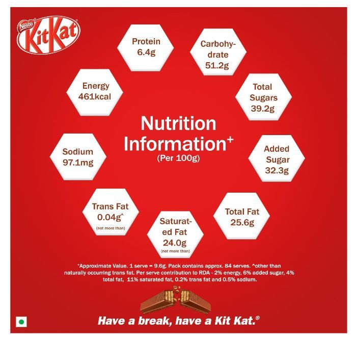 KitKat%204Finger%2038.5gm%20Pack%20of%2021%20Units%20Box%20-%20Image%205