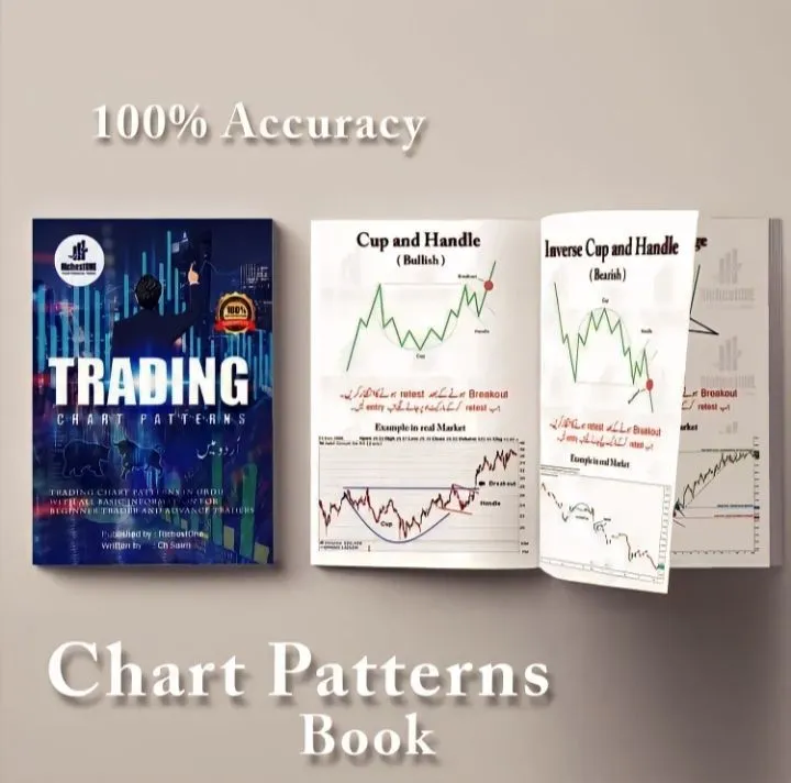 New%20Edition%20Trading%20Charts%20Book%20in%20Urdu%20Language%20with%20Complete%20Guide%20-%20Image%202
