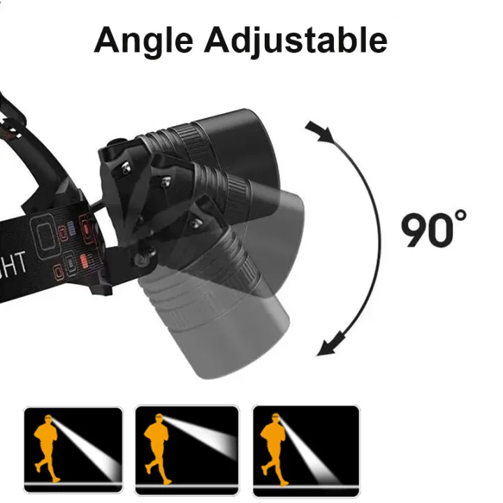 Powerful%20LED%20Headlamp%20Rechargeable%20Telescopic%20Zoomable%20Headlight%20Outdoor%20Waterproof%20Work%20Head%20Lamp%20High%20Lumen%20Head%20Torch%20-%20Image%204