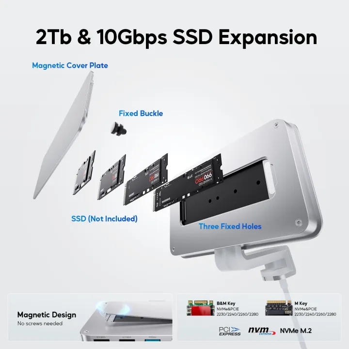 PULWTOP%20USB%20C%20Hub%20for%20iMac%2024%20inch%20M1/M3/M4,%20with%20NVMe%20SATA%20SSD%20Enclosure,%20USB%20A/C%2010Gbps,%202%20X%20USB%20A%202.0,%20SD/TF%20-%20Image%204