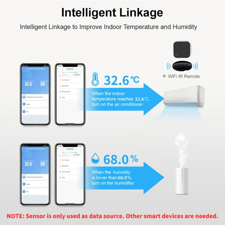 Tuya%20WiFi%20Temperature%20And%20Humidity%20Sensor%20APP%20Remote%20Monitor%20For%20Smart%20Home%20via%20Smart%20Life%20Work%20With%20Alexa%20Google%20Assistant%20-%20Image%203