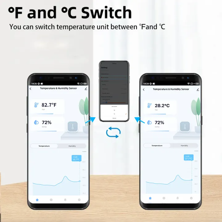 Tuya%20WIFI%20Temperature%20and%20Humidity%20Sensor%20Hygrometer%20Thermometer%20with/No%20LCD%20Display%20Indoor%20Support%20Alexa%20%20Assistant%20-%20Image%202