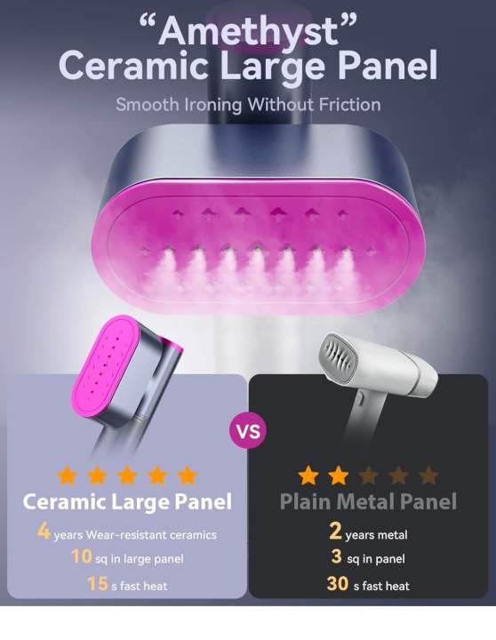 Jack%20%EF%BC%86%20Rose%20Travel%20Steamer%20for%20Clothes,110-220V%20Portable%20Steamer,15s%20Heat%20Up,Steamer%20%EF%BC%86%20Iron%202%20In%201,%20Travel%20Size%20Garment%20Steamer,Large%20Ceramic%20Heat%20Panel,for%20Global%20%EF%BC%86%20Europe%20Traveling%20-%20Image%206
