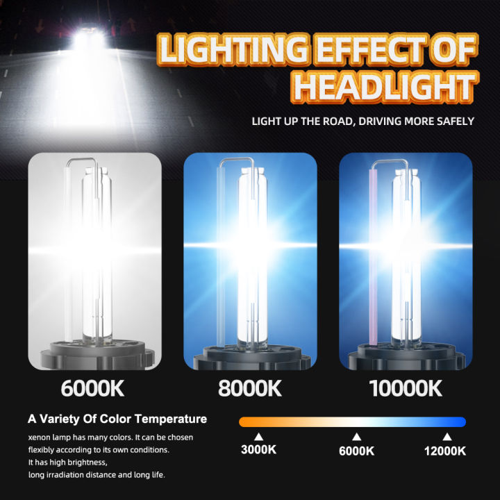 300W%20HID%20Xenon%20Headlamps%2029000LM%20D1S%20D2S%20D3S%20D4S%20LED%20Headlight%20Bulbs%203000K%204000K%206000K%208000K%20HID%20Xenon%20Lamps%2012V%20Car%20Lights%20-%20Image%205