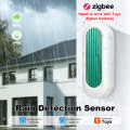 ONENUO New Zigbee Rain Sensor Tuya Smart IP65 Outdoor Waterproof Rain Detection Water Leak Sensor Real Time APP Monitoring Alert. 