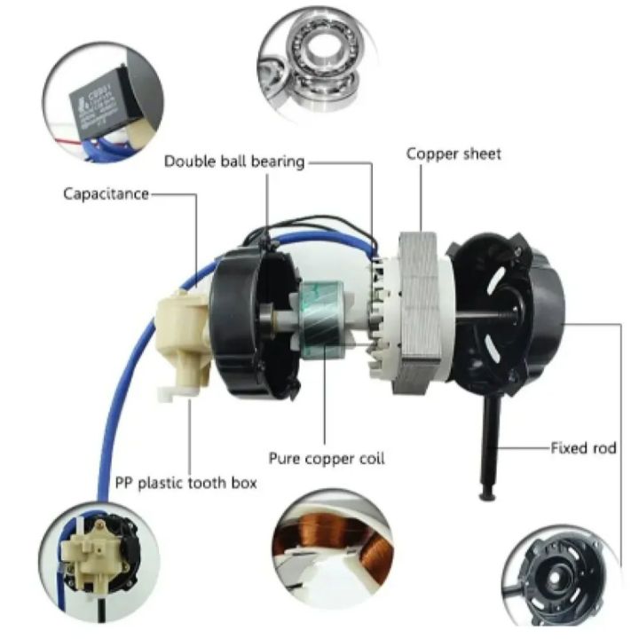 Electric%20Floor%20Stand%20Pedestal%20Table%20Fan%20Motor%20-%20Image%202