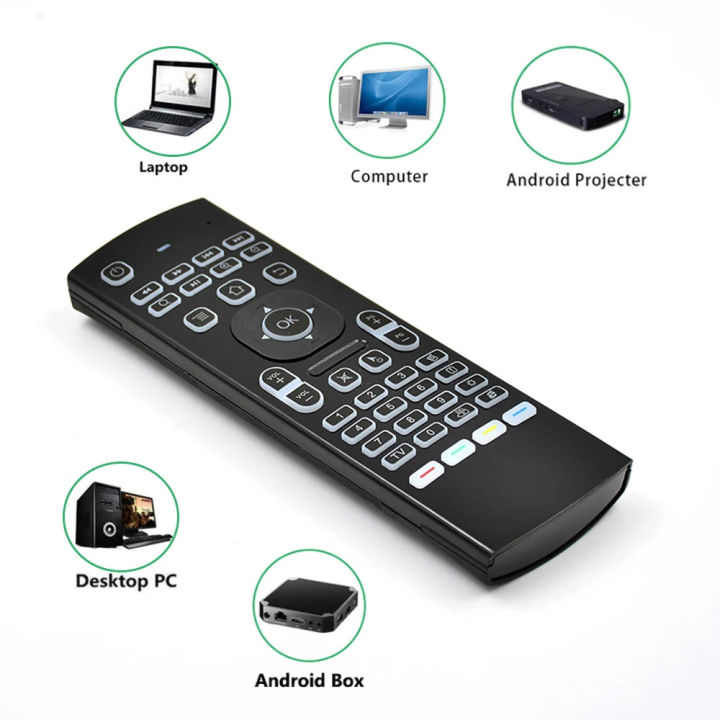 MRSVI%20Air%20Mouse%20Remote%20Control%20MX3%20Voice%20Backlit%202.4G%20RF%20Wireless%20Keyboard%20For%20Android%20TV%20Box%20X96%20Mini%20H96%20MAX%20for%20Smart%20TV%20-%20Image%202