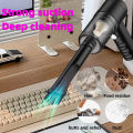 15000Pa Car Wireless Vacuum Cleaner Portable Strong Suction Home Cleaning Equipment Handheld Dust Collector Mini Car Dust Blower.