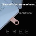 JASTER Metal USB 2.0 Flash Drives 128GB High Speed Pen Drive 64GB 32GB with Key Chain Memory Stick 16GB Creative Gift USB Stick. 