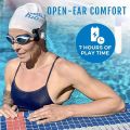 H2O Audio Sonar IPX8 - Bluetooth Bone Conduction headphones. 