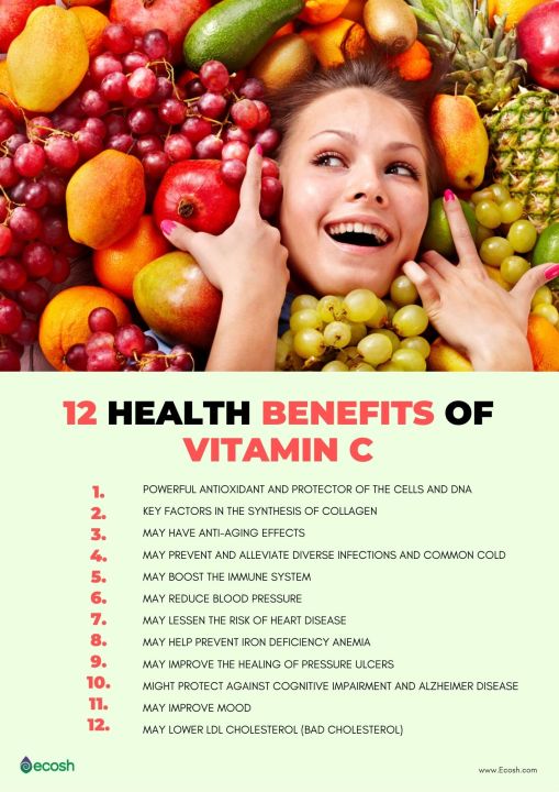 xon%20cee%20(Vitamin%20C%20500mg%20-%20100%20tab)%20-%20Image%203