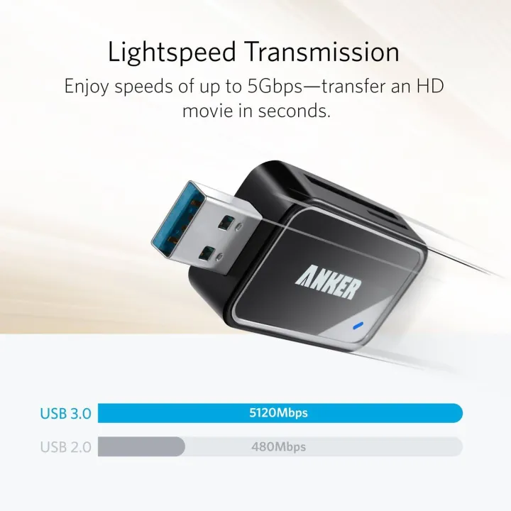 (Anker)%20USB%203.0%20Card%20Reader%20Card%20Reader%20for%20Sdxc,%20Sdhc,%20Mmc,%20Rs-Mmc,%20Micro%20Sdxc,%20Micro%20Sd,%20Micro%20Sdhc,%20Uhs%20-%20Image%204