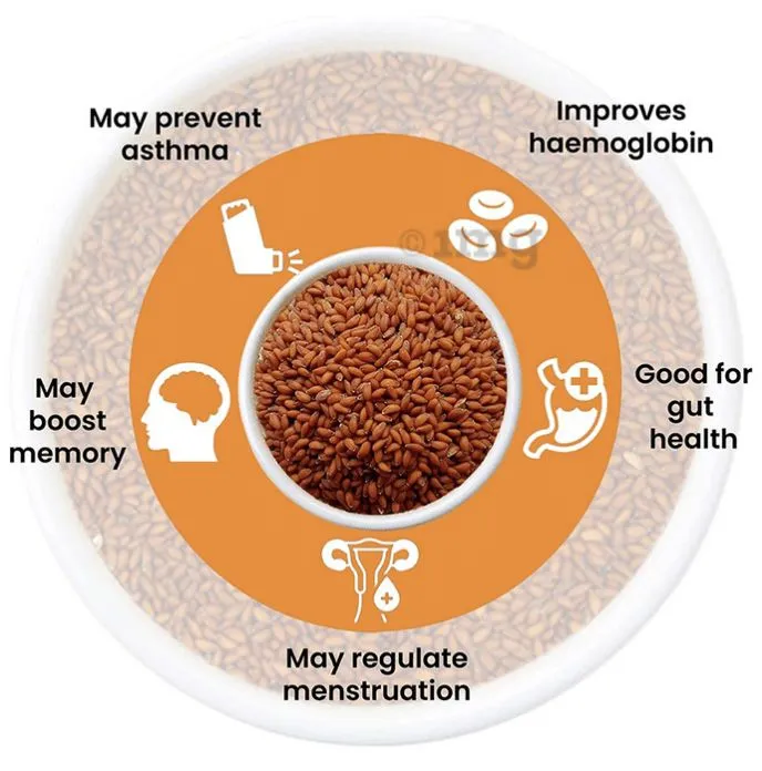 Organic%20Halim%20Seeds%20400%20grams%20100%25%20Pure%20/Garden%20Cress%20/%D8%AA%D8%AE%D9%85%20%DB%81%D9%84%DB%8C%D9%88%D9%86%20%DB%94%20%20%DB%81%D8%A7%D9%84%D9%88%DA%BA%E2%80%AC%20%DB%94%20%D8%A2%D9%84%DB%8C%D9%88%20%DB%94%20%DB%81%D8%A7%D9%84%DB%8C%D9%85%20%DB%94%20%DB%81%D8%A7%D9%84%DB%8C%DB%81/%20Aliv%20/%20Asaliya%20Seeds%20/%20Halia%20/%20Haliya%20/%20Halya%20/Tukhm-e-Hilyun%20/%20Ath-Thuffaa%20/%20Al-Hurf%20/%20Habb%20Al%20Rashad%20-%20Image%202
