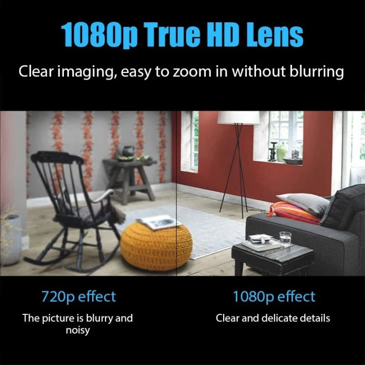 1080P%20HD%20Mini%20Camera%20WiFi%20Wireless%20HD%20Night%20Vision%20Camera%20Home%20X5%20Remote%20Camera%20Kids%20Pet%20Safety%20Monitoring%20-%20Image%204