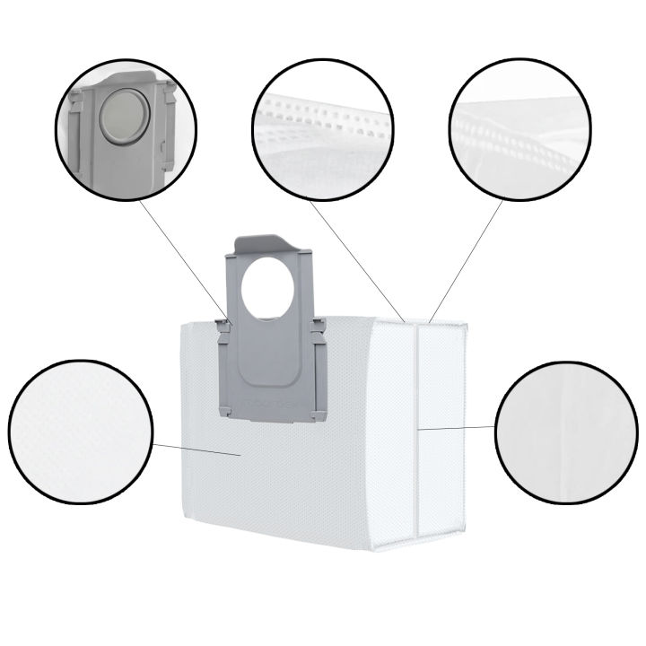 %E3%80%90Original%E3%80%91Roborock%20Accessories%20Dust%20Bags*3%20for%20Roborock%20S8%20+/S8%20Pro%20Ultra/S7%20MaxV%20Ultra/S7%20Max%20Ultra/S7%20Pro%20Ultra/Q7%20MAX/Q7%20MAX+%20-%20Image%205