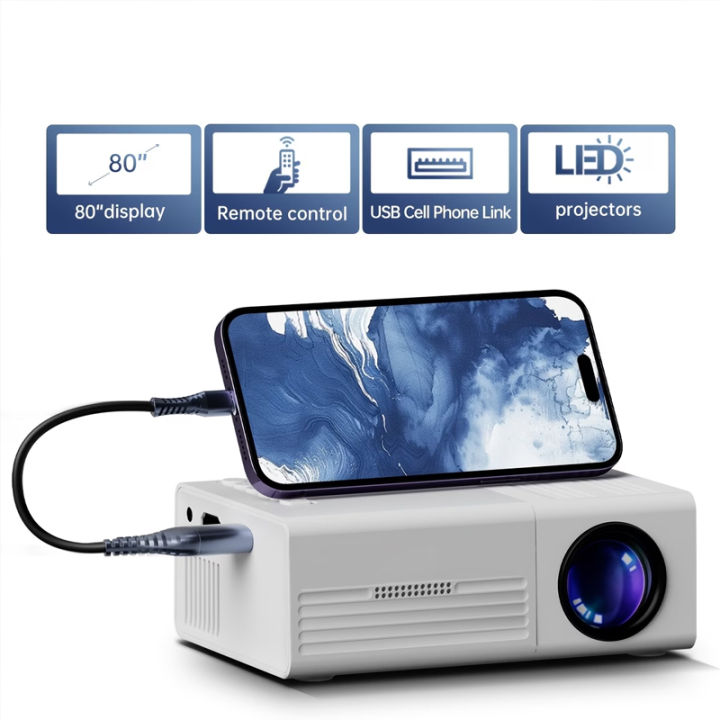 Projecting Stick 2026 Mini Home Theater Projector, Portable Video Projector,Supports ...