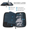 Portable neck hanging passport bag, document storage bag, travel bag, wallet. 