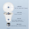 10pcs LED Bulb Lamps AC220V 210V 230V E27 E14 3W 6W 9W 12W 15W 18W 20W Lampada Bombilla Living Room Home Luminair AP 220V. 