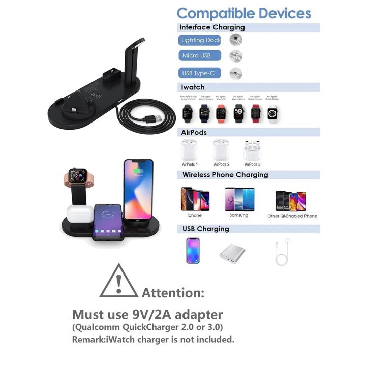 7%20In%201%20Wireless%20Charger%20Stand%20Pad%20For%20iPhone%2015%2014%2013%2012%2011%20X%20Apple%20Watch%20Airpods%20Desk%20Phone%20Chargers%20Fast%20Charging%20Dock%20Station%20-%20Image%205