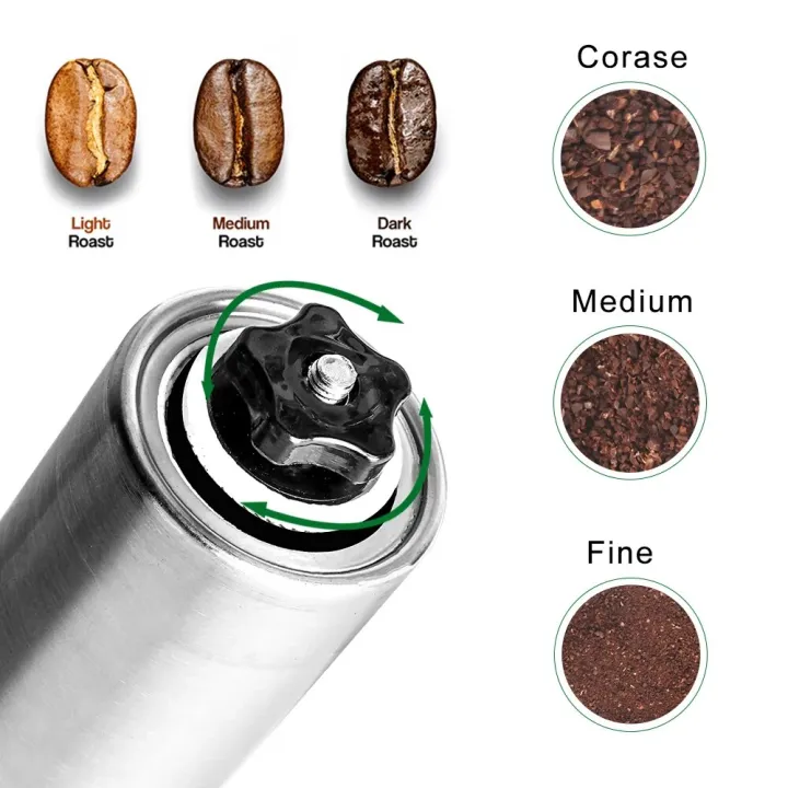 Manual%20Coffee%20Grinder%20Portable%20Coffee%20Bean%20Grinders%20Mini%20Stainless%20Steel%20Easy%20Hand%20Handmade%20Mill%20Foamer%20Kitchen%20Accessories%20Tool%20-%20Image%203