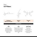 Minimalist SPF 50 Light Fluid Sunscreen | PA++++ | No White Cast | Water & Sweat Resistant | Clinically Tested in US (In-Vivo) | 50 ml. 