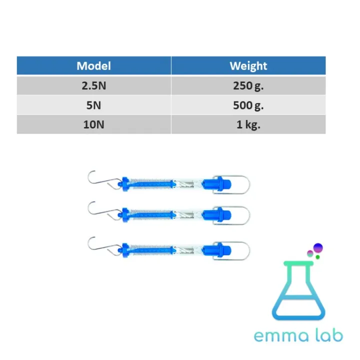 Plastic%20spring%20balance%20-%20Image%209
