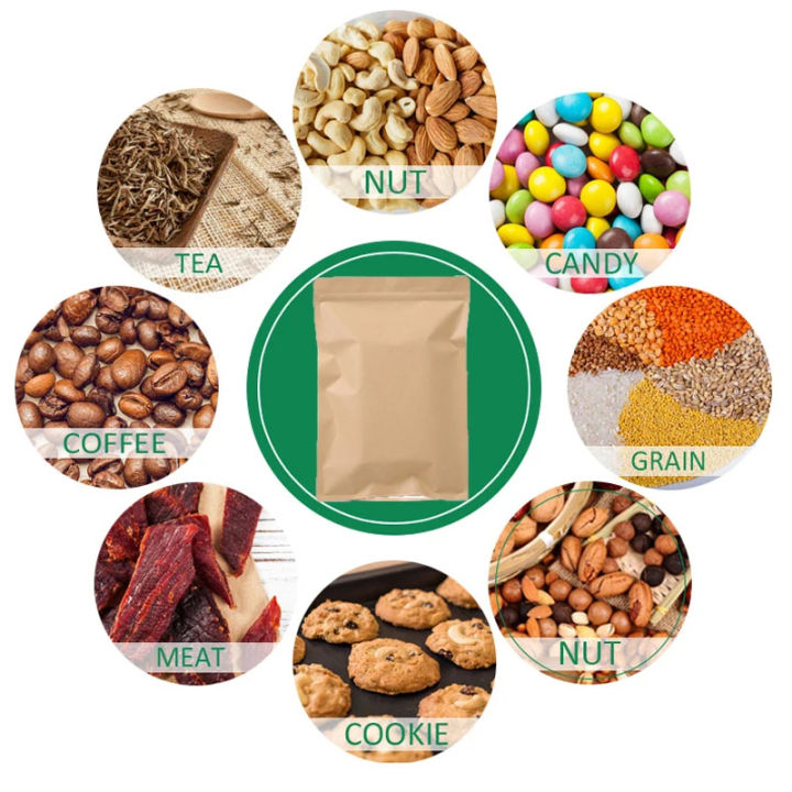 Flat%20Bottom%20Kraft%20Paper%20Aluminum%20Foil%20Inside%20Zip%20Lock%20Heat%20Sealing%20Package%20Bags%20Food%20Coffee%20Bean%20Snacks%20Gift%20Packaging%20Pouches%20-%20Image%207