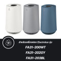 Electrolux air filter A3 / FA31-200WT / FA31-202GY / FA31-203BL / EP32-26UGA. 