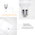 2-5pcs LED Bulb AC 220V E27 LED lamp 60W 50W 40W 30W 20W 15W 10W 7W 3W Lampada LED Light Bombilla Spotlight Lighting Lamp. 