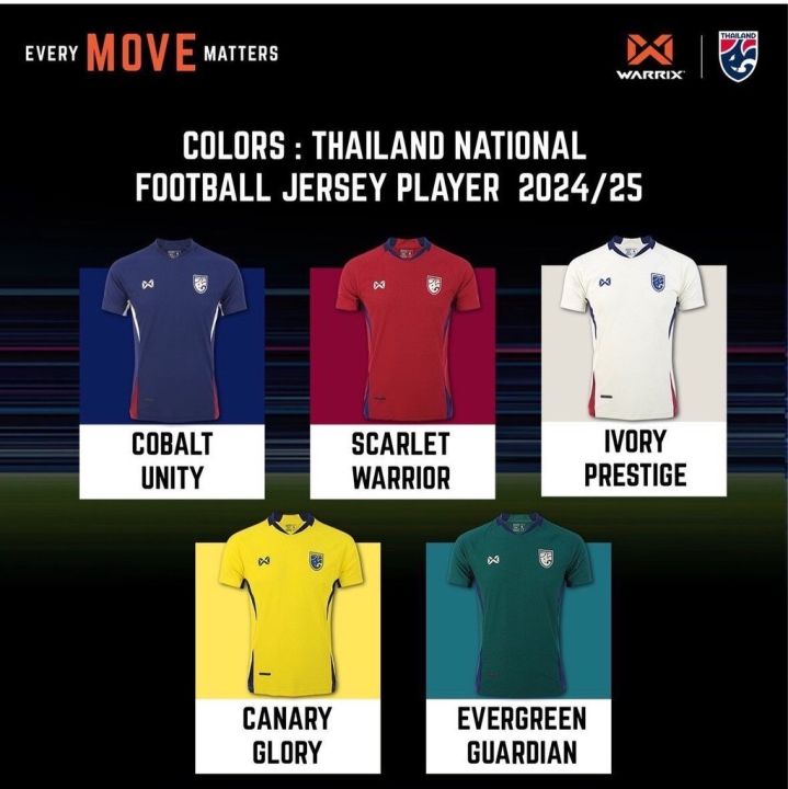 The%20newest%20Warrix!!%202024-25%20(cheer%20polo%20version)%20Thailand%20National%20Jersey%20WA-243FBATH30%20-%20Image%203