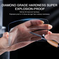 2PCS Full Cover Anti Spy Screen Protector For iPhone 11 12 13 14 15 PRO MAX 6 7 8 Plus XS X XR Tempered Glass Privacy. 