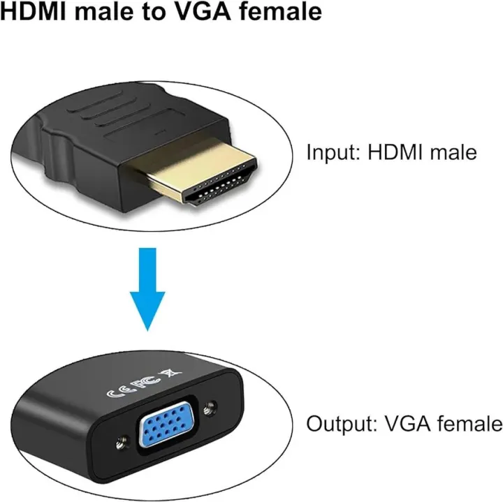 4Pcs%20HDMI%20to%20VGA,%20Gold-Plated%20HDMI%20to%20VGA%20Adapter%20Converter%20(Male%20to%20Female)%20for%20Computer,%20Desktop,%20Laptop,%20PC,%20Monitor,%20Projector,%20HDTV%20-%20Image%202