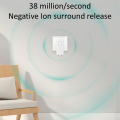 Plug-in Mini Anion Air Purifier Purification Air Freshener Ionizer Cleaner Dust Remover Toilet Deodorant.