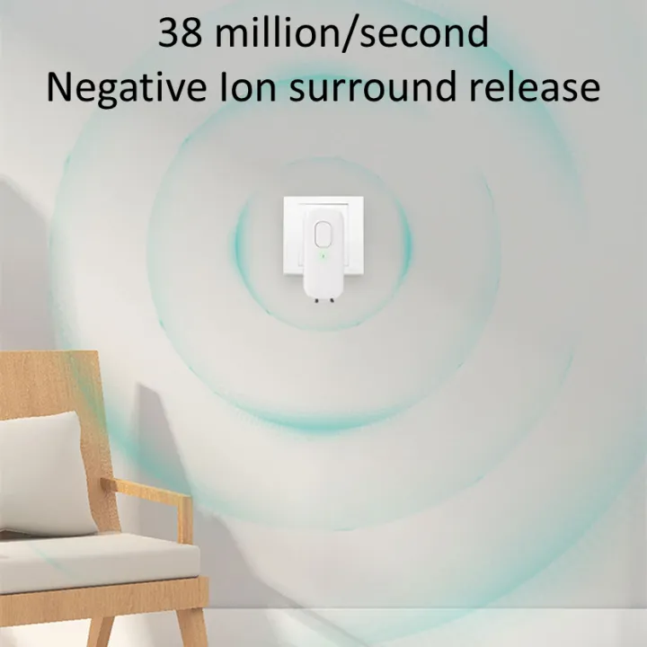 Plug-in%20Mini%20Anion%20Air%20Purifier%20Purification%20Air%20Freshener%20Ionizer%20Cleaner%20Dust%20Remover%20Toilet%20Deodorant%20-%20Image%205