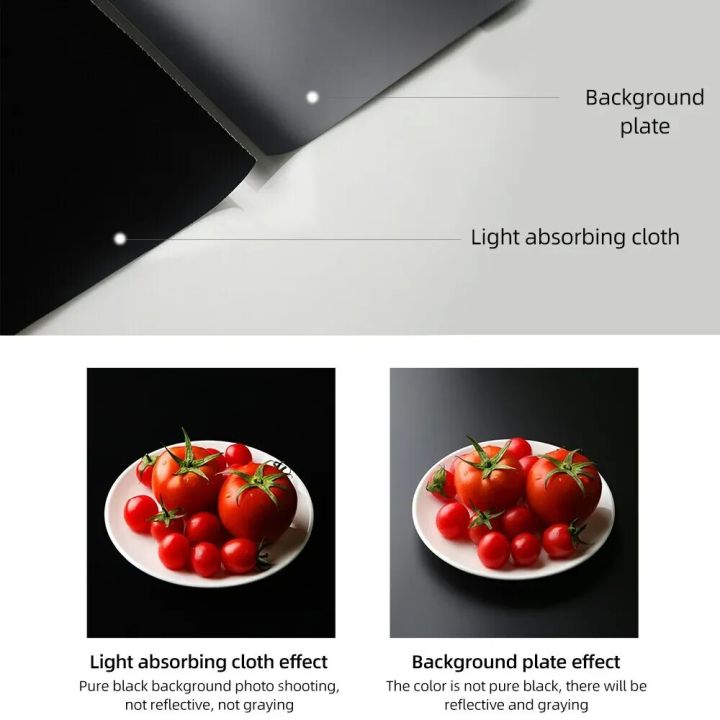 Black%20Background%20Screen%20Flocking%20Photography%20Photo%20Booth%20Backdrop%20Light%20Absorbing%20Cloth%20Portrait%20Photo%20Shooting%20Blocking%20Light%20-%20Image%204
