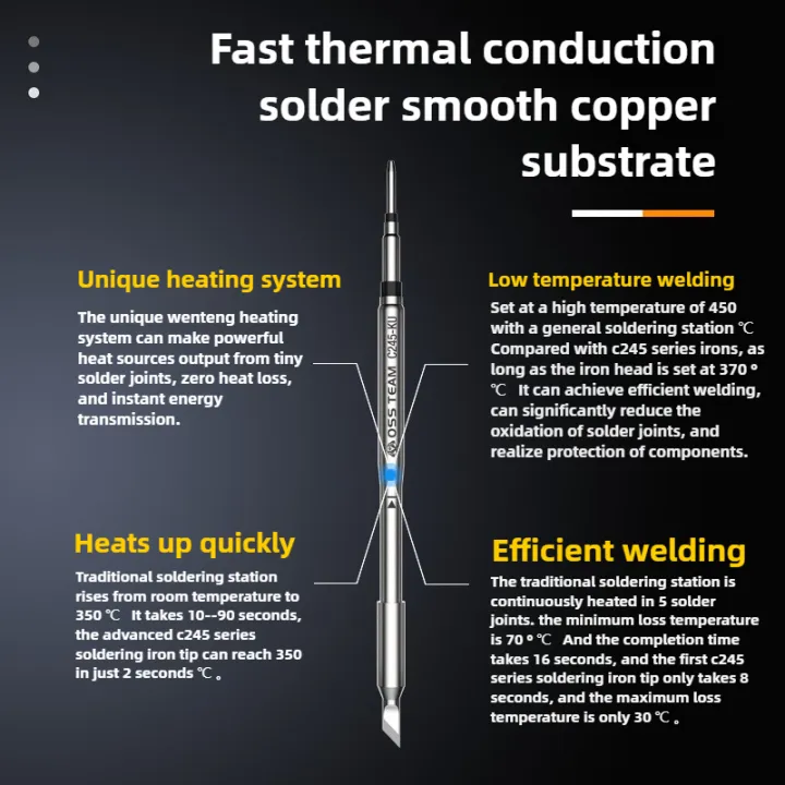 OSS%20C245%20Soldering%20iron%20tip%20precision%20welding%20kit%20for%20T90B%20HS-02%20T80P%20Soldering%20Iron%20Universal%20Compatible%20T245%20Soldering%20Station%20-%20Image%202