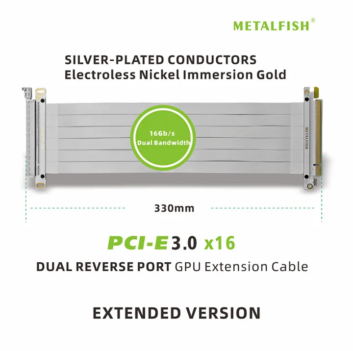METALFISH%20PCIe5.0/4.0/3.0%20x16%20Riser%20Cable%20GPU%20Extension%20Wire%20for%20ITX%20Chassis%20Mini%20Compact%20Case%20RTX%205090/4090%20&%20RX%207900%20XTX%20-%20Image%206