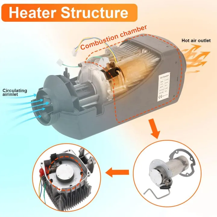 Diesel%20Parking%20Heater%20Burner%20Insert%20Torches%20Combustion%20Chamber%20Combustor%20Gasket%205KW%20For%20Car%20Truck%20Camper%20Heater%20Accessories%20-%20Image%203