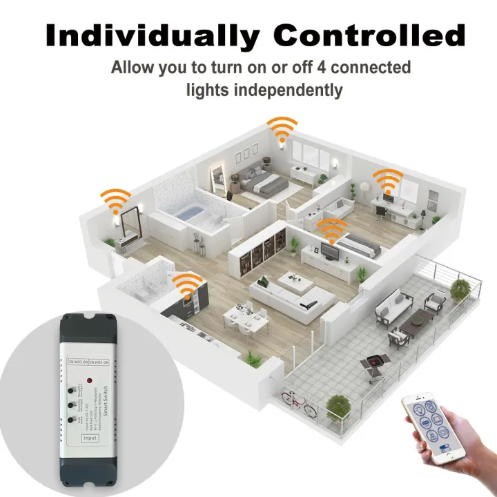 Alexa%20Voice%20Remote%20Control,Tuya%20Smart%20Home%202CH%20Wifi%20Motor%20Forward%20Reverse%20Switch,7v-32v%20/%2085v-250v%202%20Channel%20Module%20Relay%20pen%20gpt%20-%20Image%203