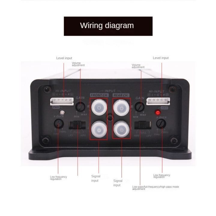 Class%20D%20Car%20Amplifier%204%20Channel%204x100w%20Digital%20Stereo%20Surround%20Active%20Passive%20Subwoofer%20Audio%20Player%2012V%20Car%20Power%20Amplifier%20-%20Image%203